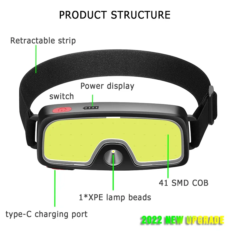 COB Portable LED Headlights Ou - đánh giá và giá Hunting Fishing Outdoor