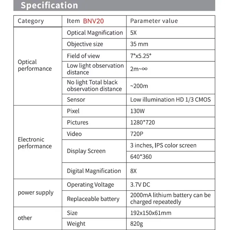 Brand For Digital Night Vision - đánh giá và giá Hunting Outdoor Brands