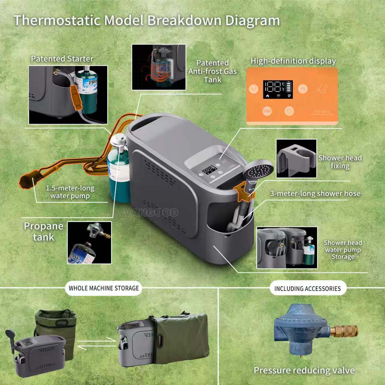 Camping Outdoor Instant Heatin - đánh giá và giá Outdoor Hunting Heater