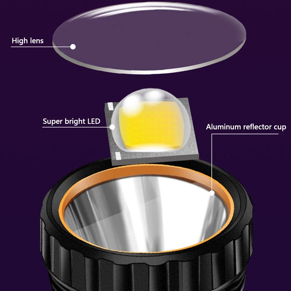 1PC Multi-function Solar LED F - đánh giá và giá Hunting Fishing Outdoor
