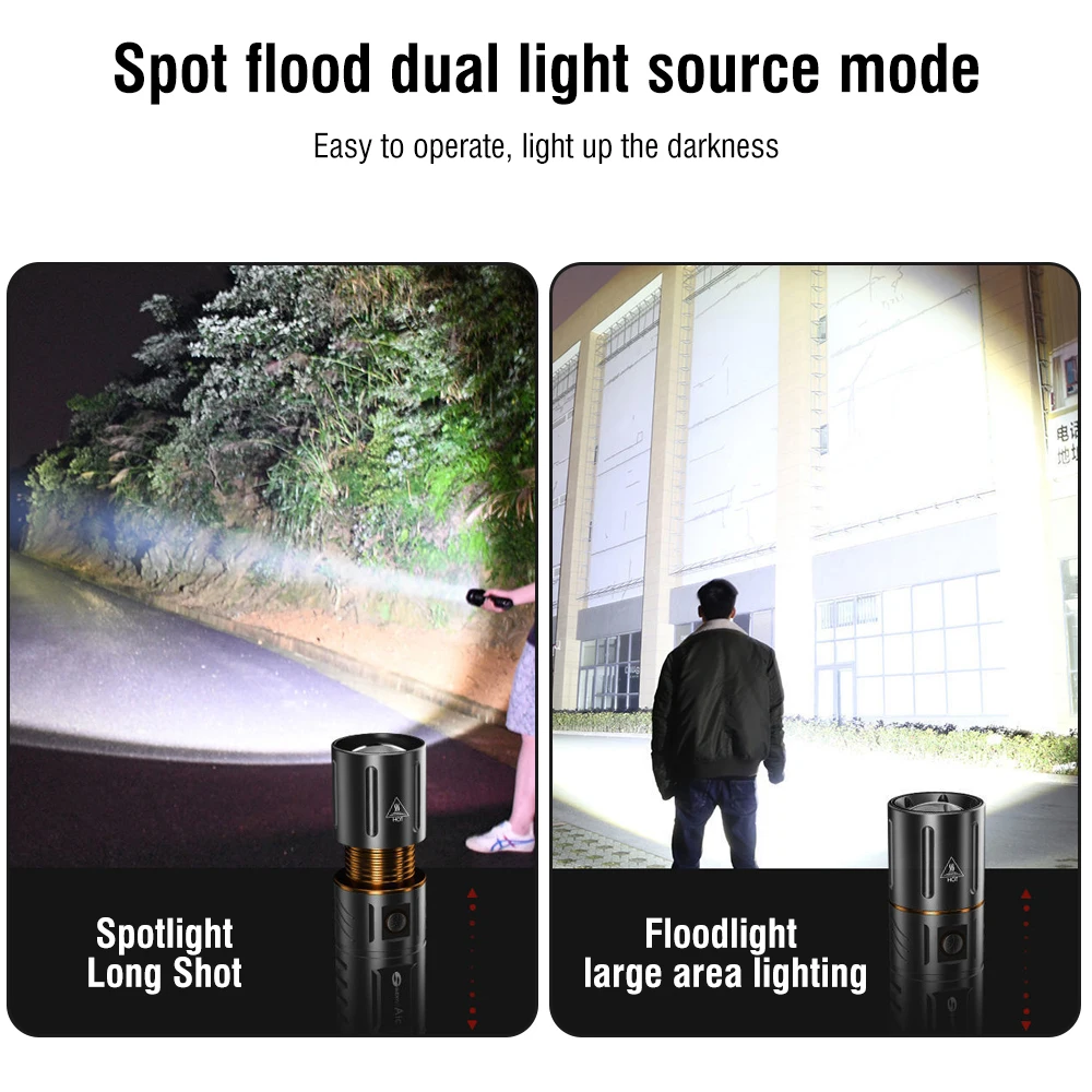 BORUiT Ultra Bright 3000LM LED - đánh giá và giá Hunting Fishing Outdoor